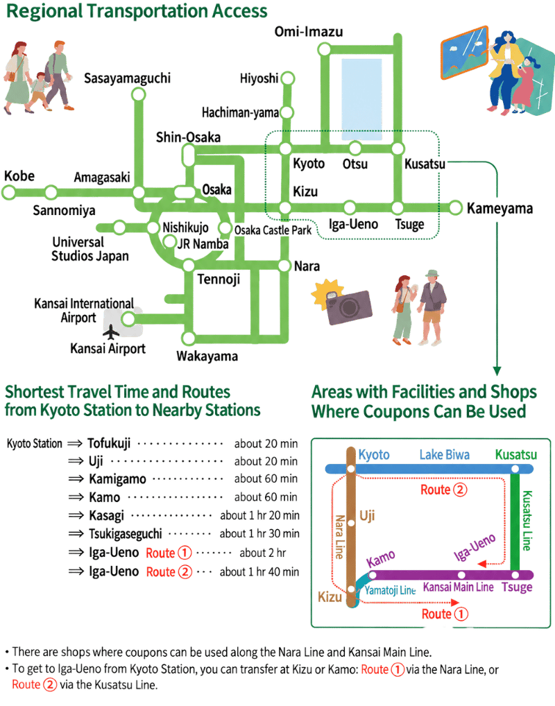 広域交通アクセスマップ