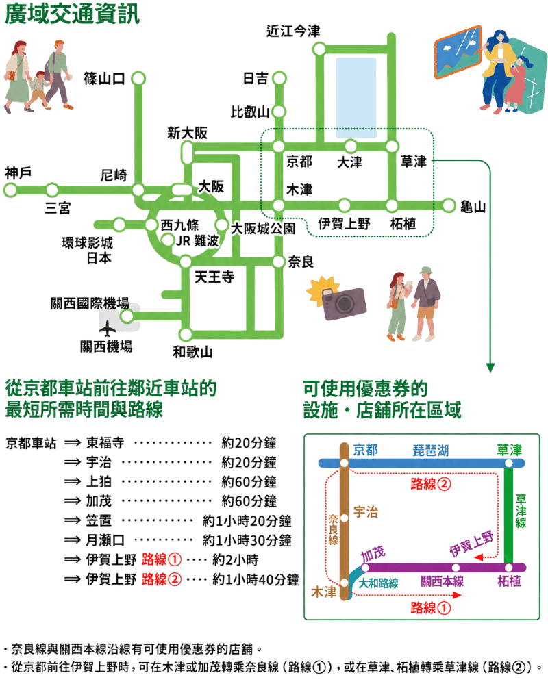 広域交通アクセスマップ
