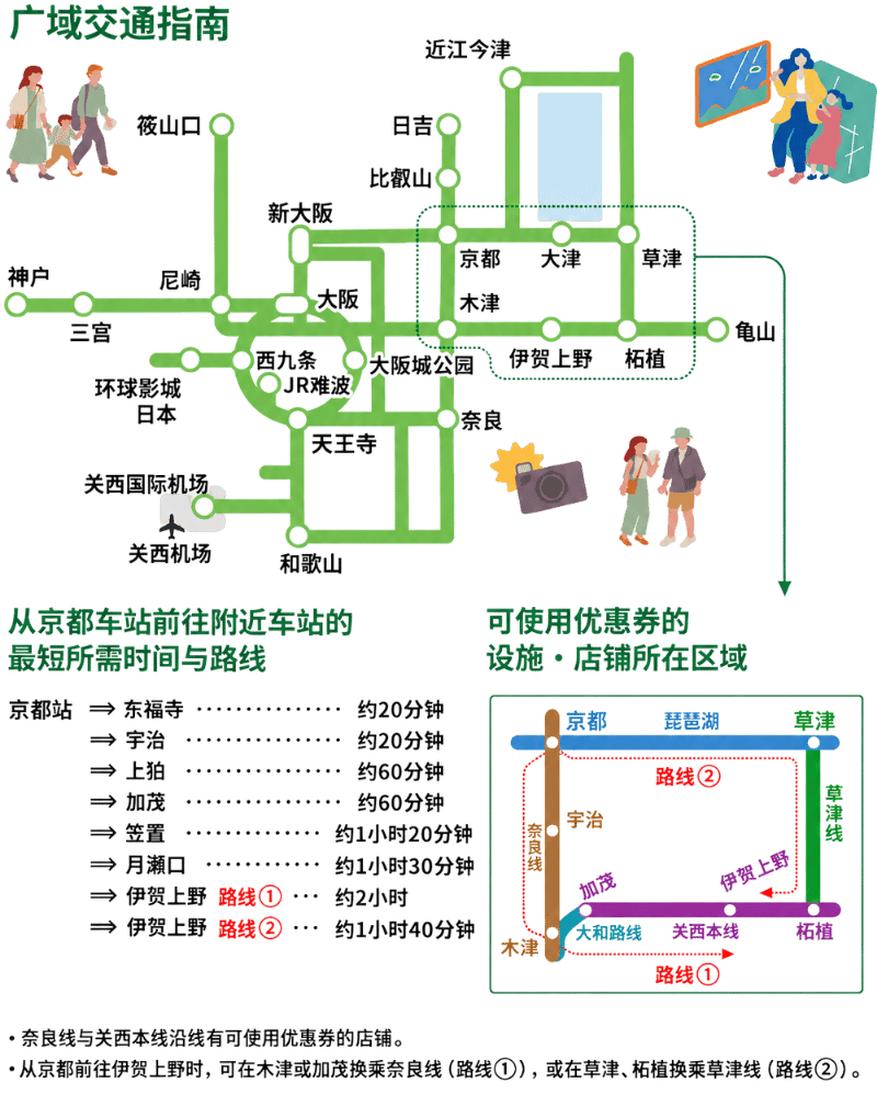 広域交通アクセスマップ