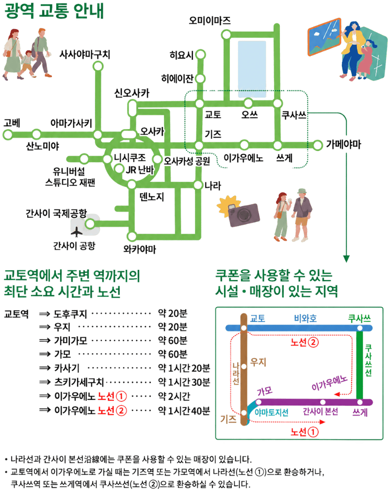 広域交通アクセスマップ