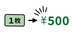 One coupon worth 500 yen